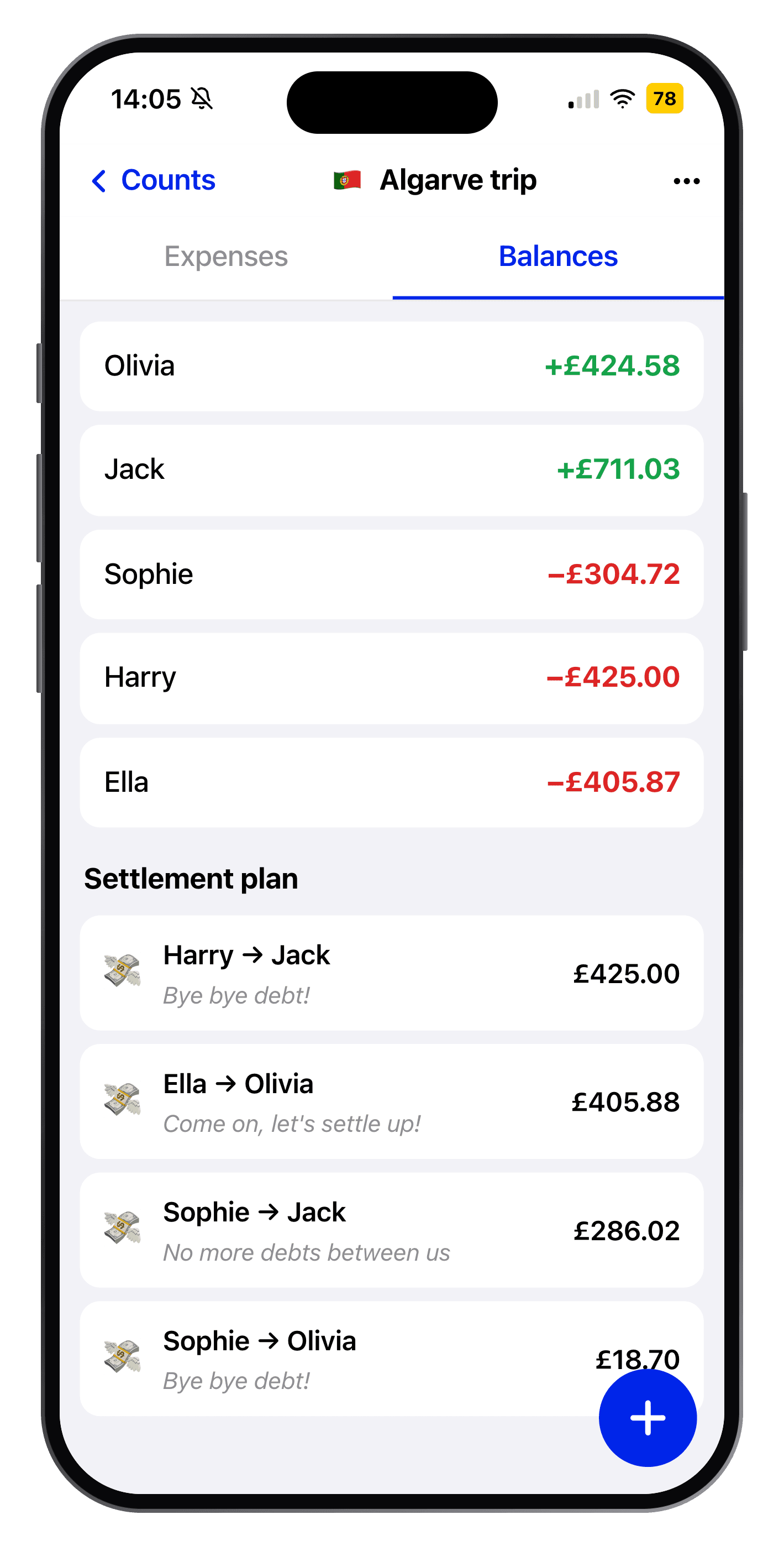 Balances and settlement plan