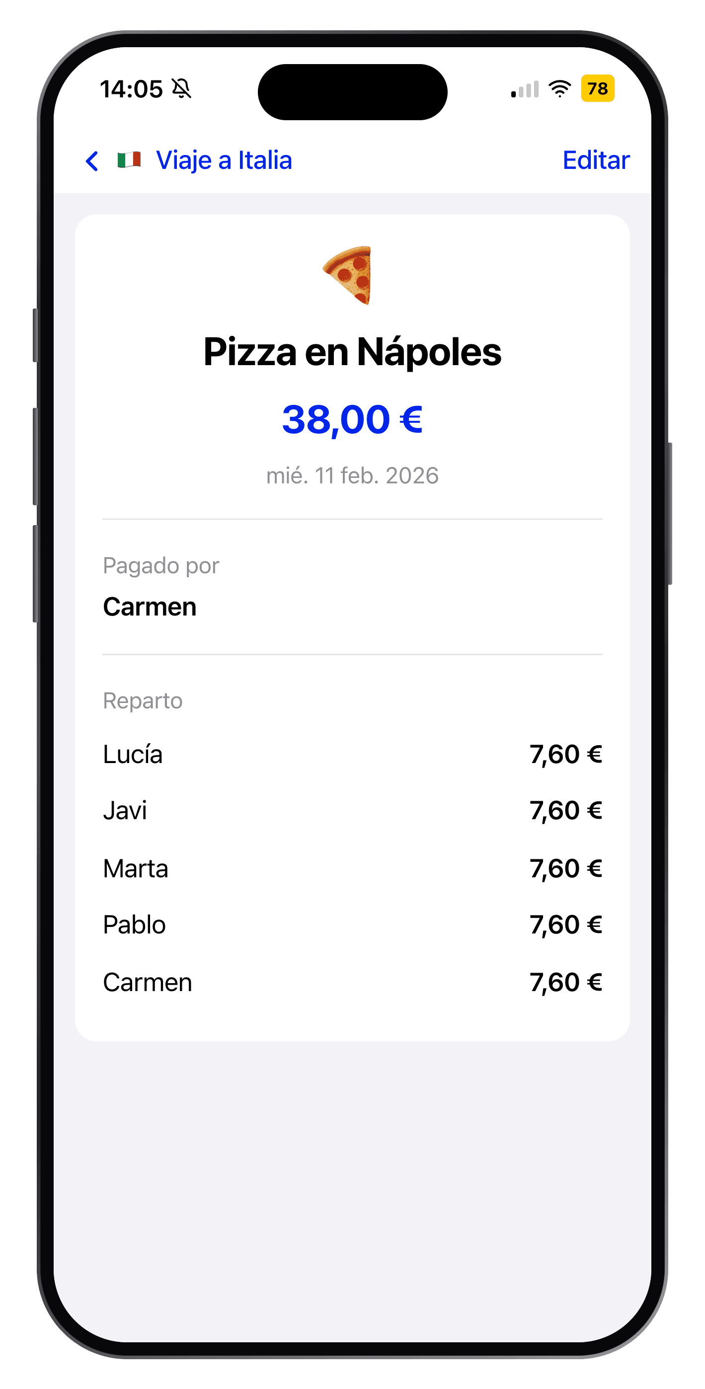 Detalle de un gasto con su reparto